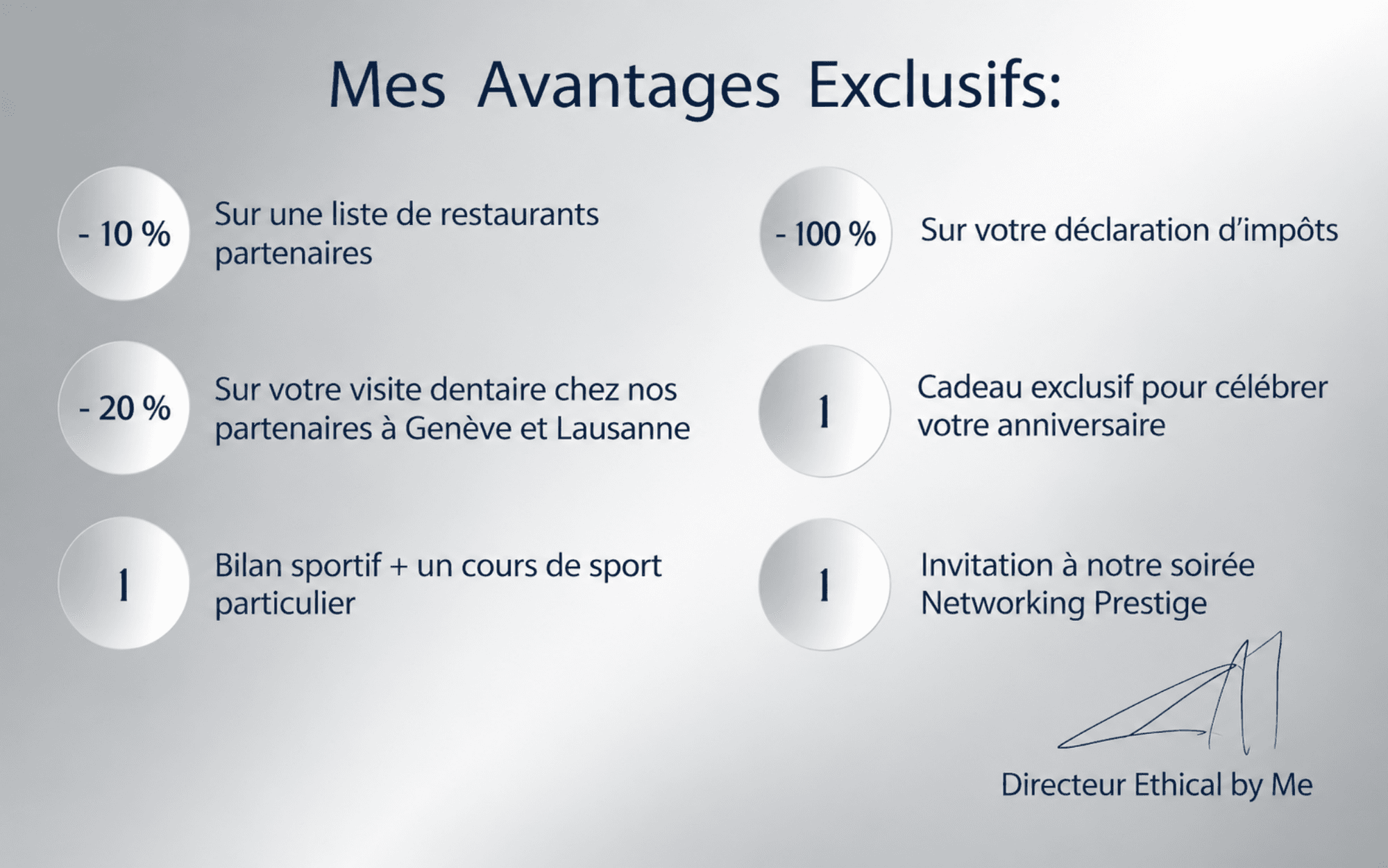 Carte Prestige — verso : avantages exclusifs